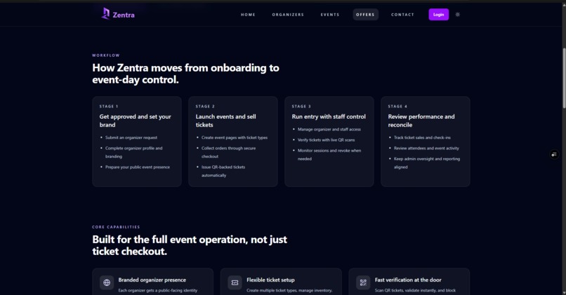 ZENTRA – screenshot 7