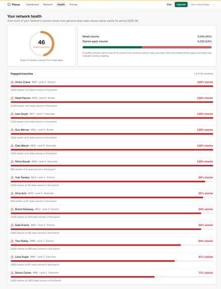 Plexus – screenshot 5