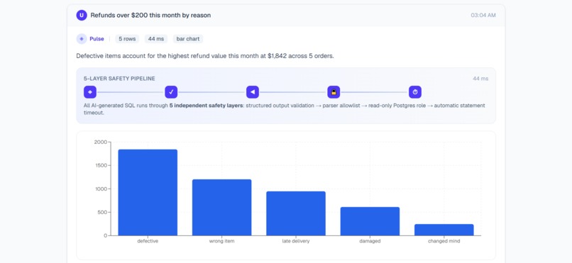 Pulse — AI Ops Copilot for SMBs – screenshot 3