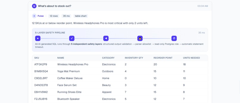 Pulse — AI Ops Copilot for SMBs – screenshot 4