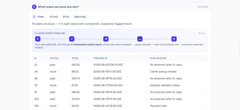 Pulse — AI Ops Copilot for SMBs – screenshot 5