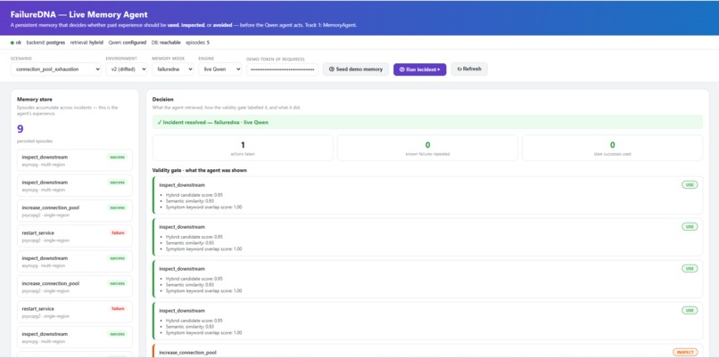 Failure DNA – screenshot 2