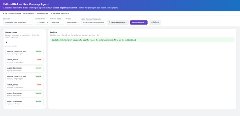 Failure DNA – screenshot 3