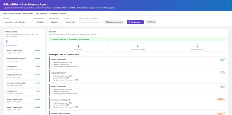 Failure DNA – screenshot 4