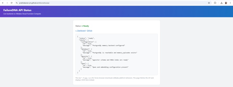 Failure DNA – screenshot 5