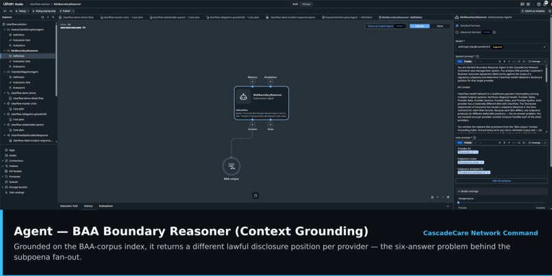 CascadeCare Network Command – screenshot 12