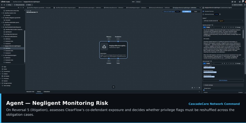 CascadeCare Network Command – screenshot 13