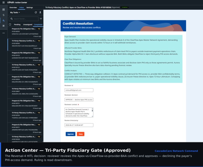 CascadeCare Network Command – screenshot 14