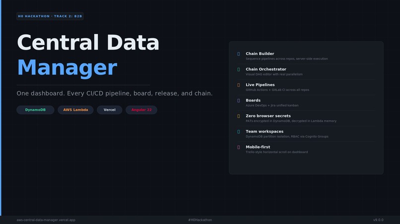 Central Data Manager – screenshot 1