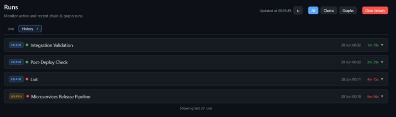 Central Data Manager – screenshot 3