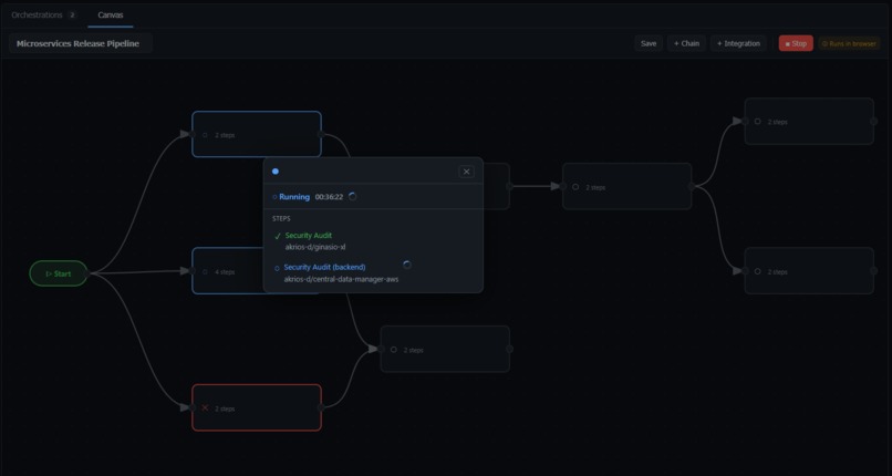 Central Data Manager – screenshot 4