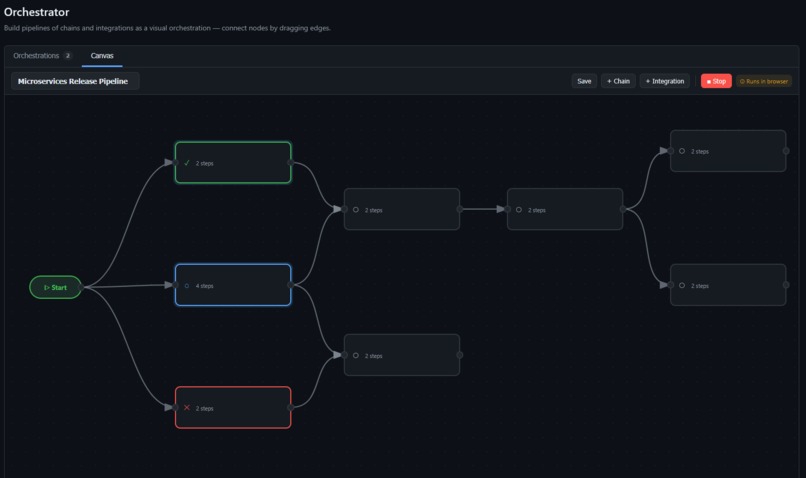 Central Data Manager – screenshot 5