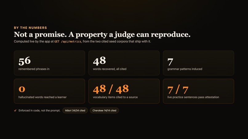 Lantern – screenshot 3