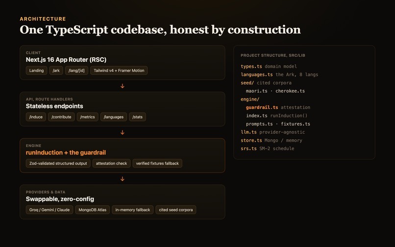 Lantern – screenshot 4