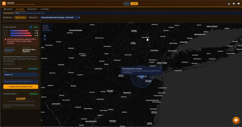 Unified Disaster Intelligence & Adaptive Response System – screenshot 5