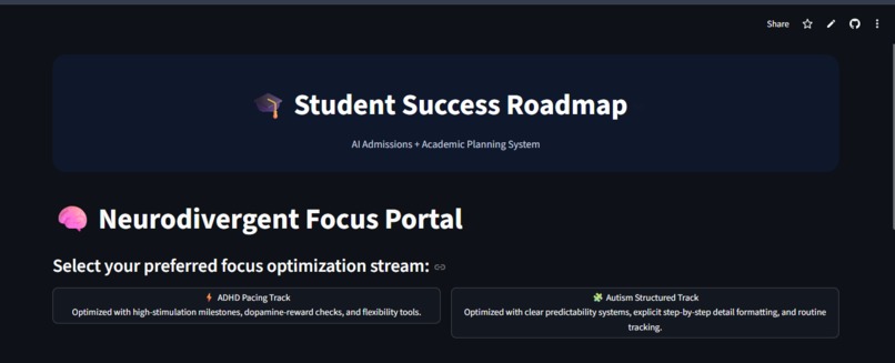 Student Success Roadmap – screenshot 5