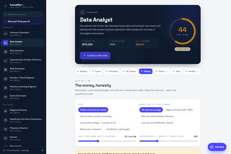 FuturePilot AI – screenshot 1