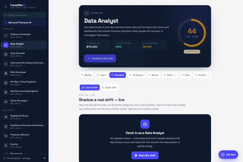 FuturePilot AI – screenshot 2