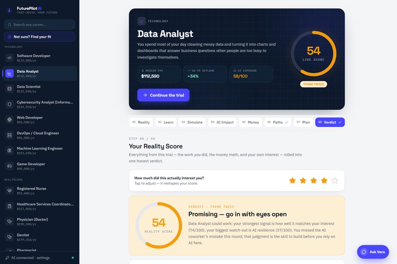 FuturePilot AI – screenshot 3