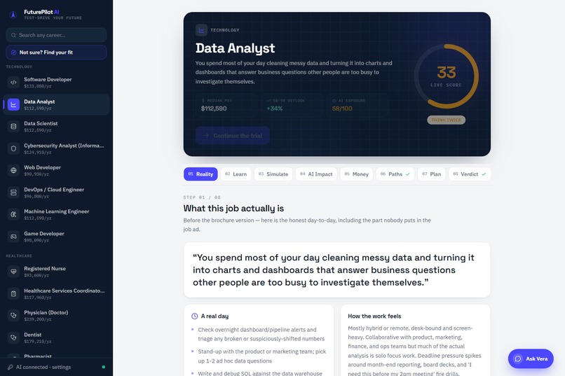 FuturePilot AI – screenshot 4