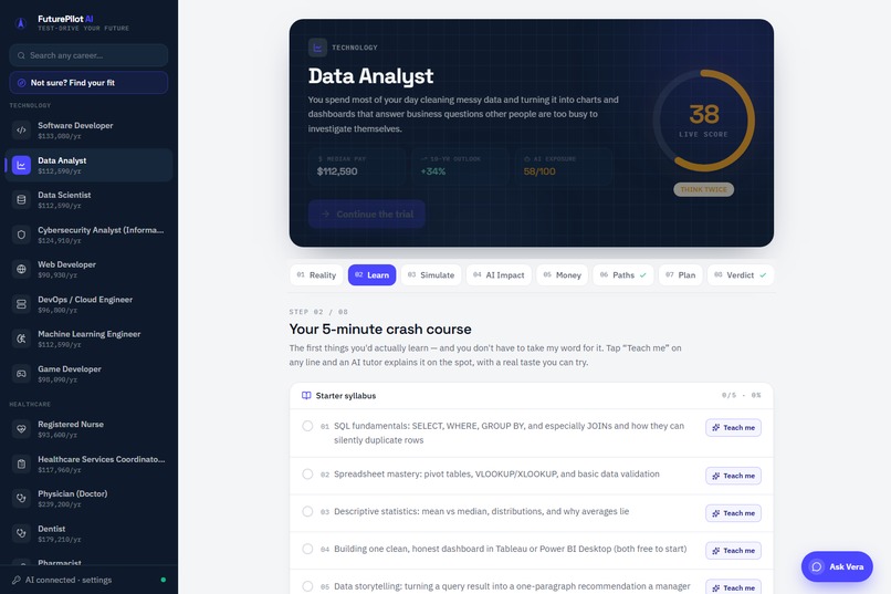 FuturePilot AI – screenshot 5