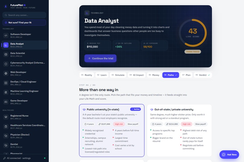 FuturePilot AI – screenshot 7