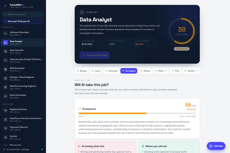 FuturePilot AI – screenshot 8