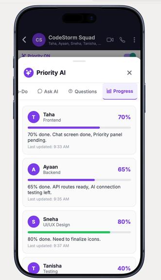 Priority – screenshot 6