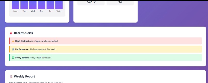 PrepAI   (Turning goals into structured,AI learning paths.) – screenshot 1