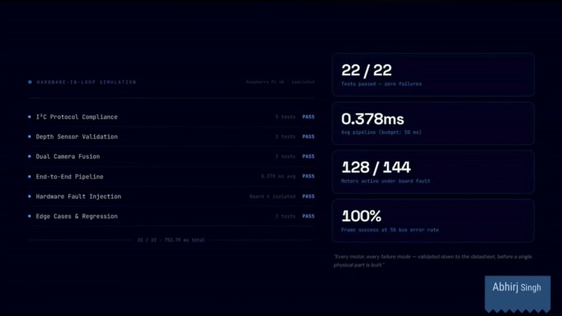 Samvit – screenshot 5