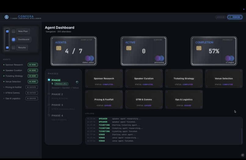 Confer – screenshot 3