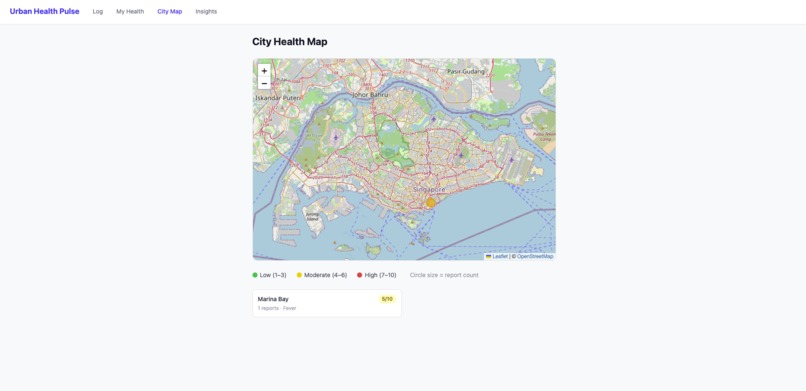 Urban Health Pulse – screenshot 3