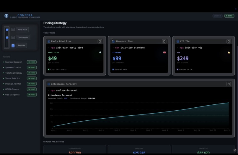 Confer – screenshot 6