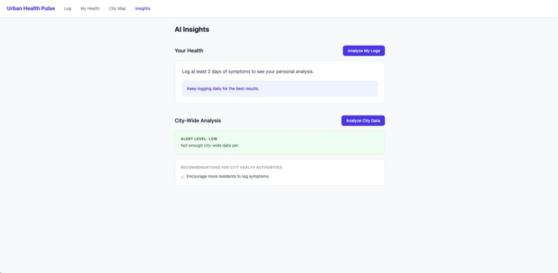 Urban Health Pulse – screenshot 4