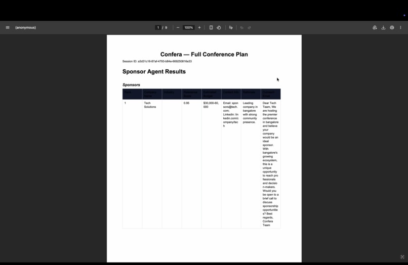 Confer – screenshot 9