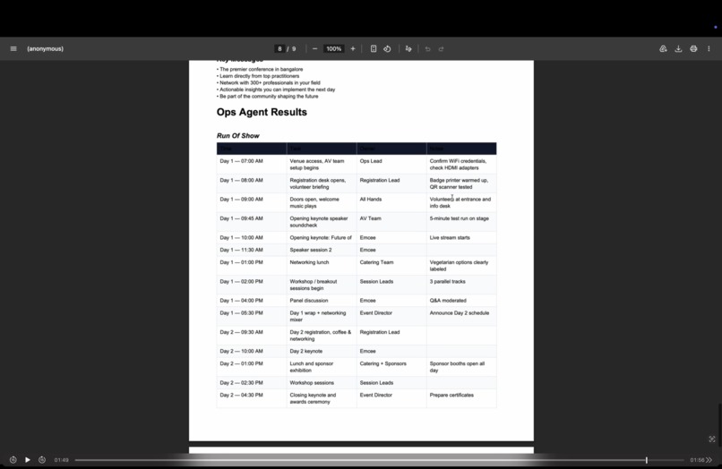 Confer – screenshot 11