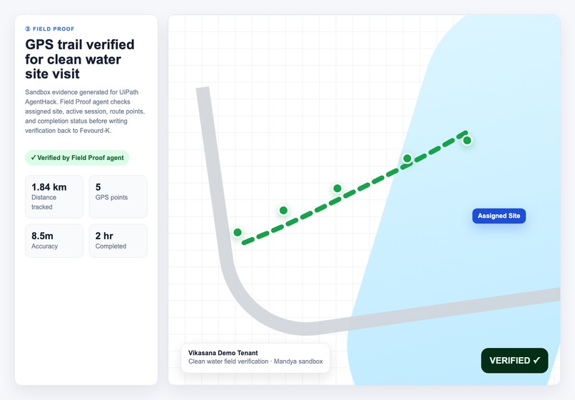 ImpactOps Maestro — Agentic Back-Office for NGOs & CSR – screenshot 5
