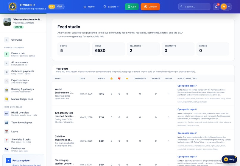 ImpactOps Maestro — Agentic Back-Office for NGOs & CSR – screenshot 4