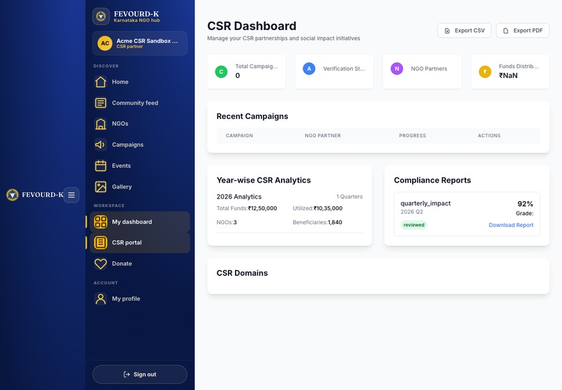 ImpactOps Maestro — Agentic Back-Office for NGOs & CSR – screenshot 8