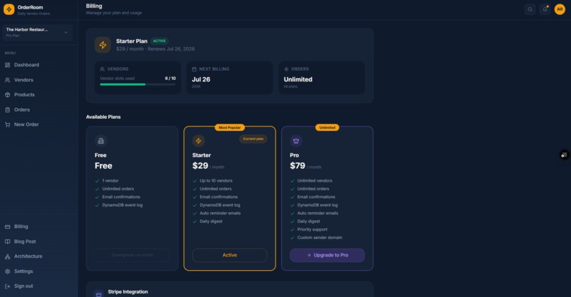 OrderRoom – screenshot 12