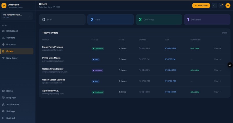 OrderRoom – screenshot 9