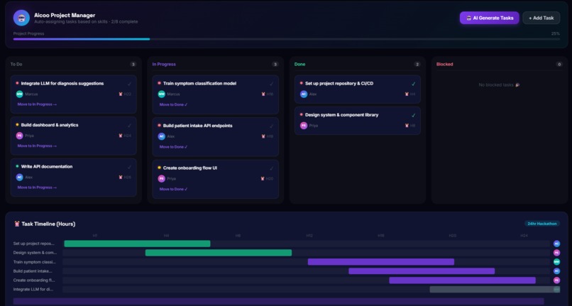 TeamForgeAI – screenshot 4