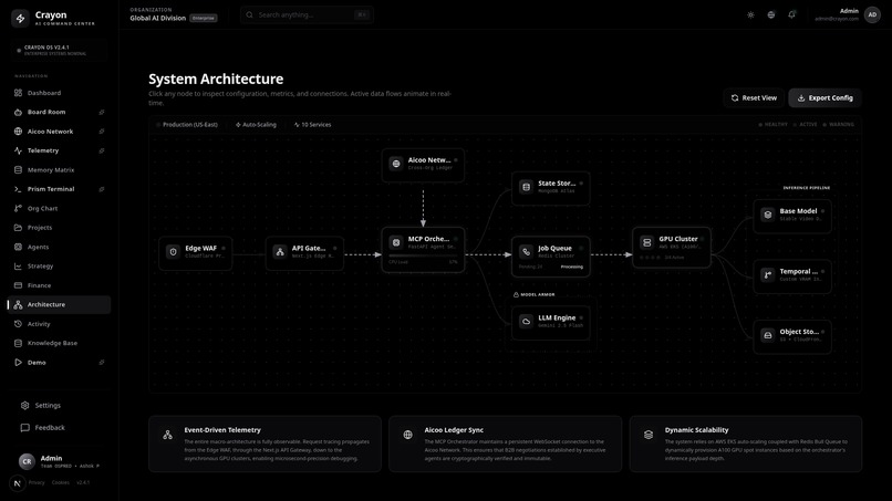 Crayon – screenshot 10