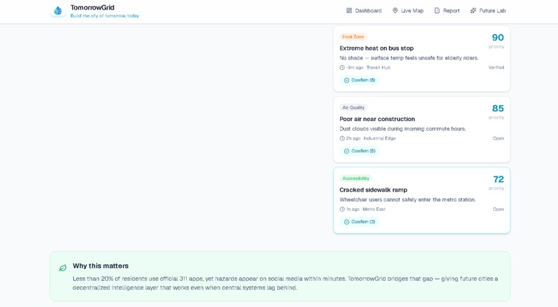TomorrowGrid – screenshot 1