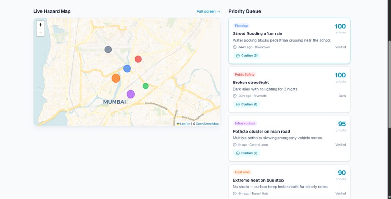 TomorrowGrid – screenshot 2