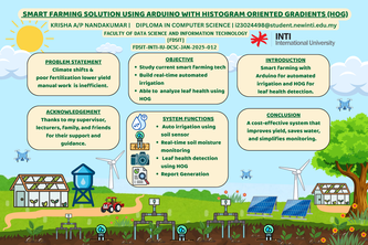 hog-leaf-detection-smart-farming-solution