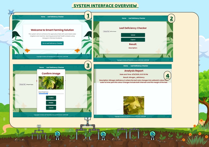 hog-leaf-detection-smart-farming-solution – screenshot 2