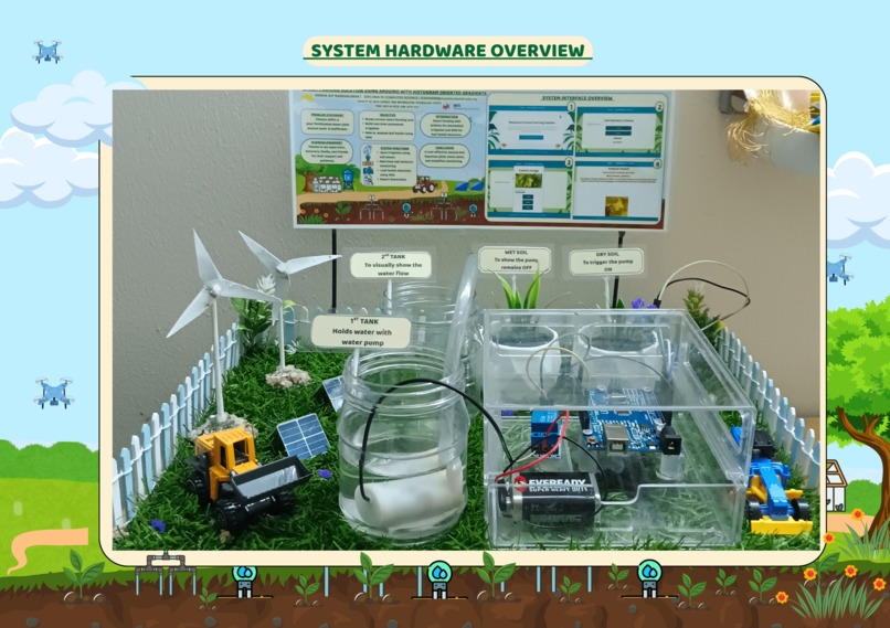 hog-leaf-detection-smart-farming-solution – screenshot 3