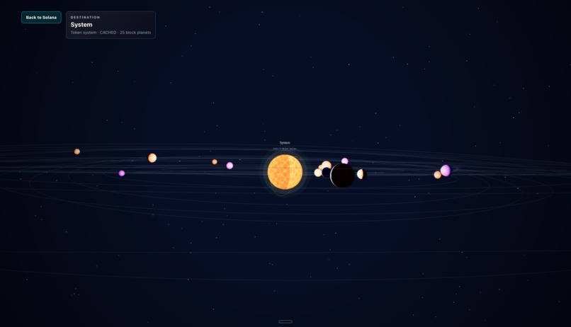 Blockchain Galaxy  – screenshot 1