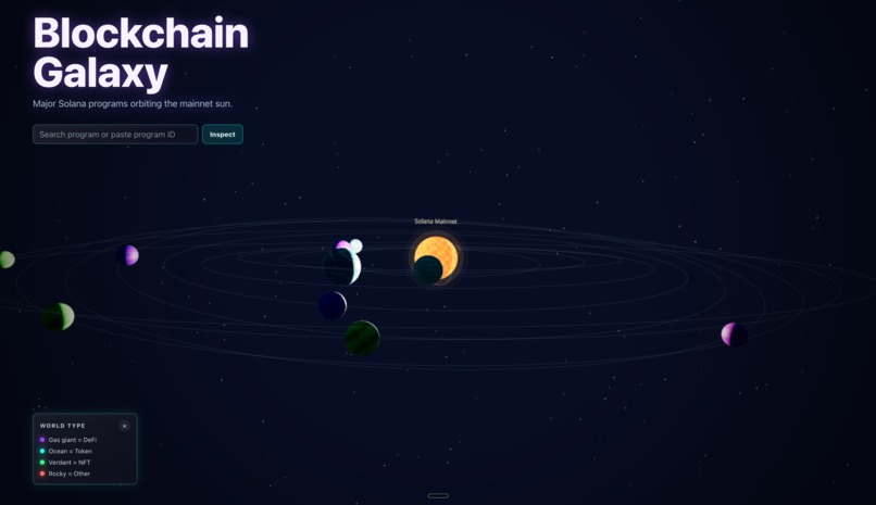 Blockchain Galaxy  – screenshot 2